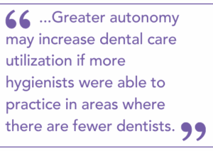 greater autonomy may increase dental care utilization if more hygienists were able to practice in areas where there are fewer dentists.